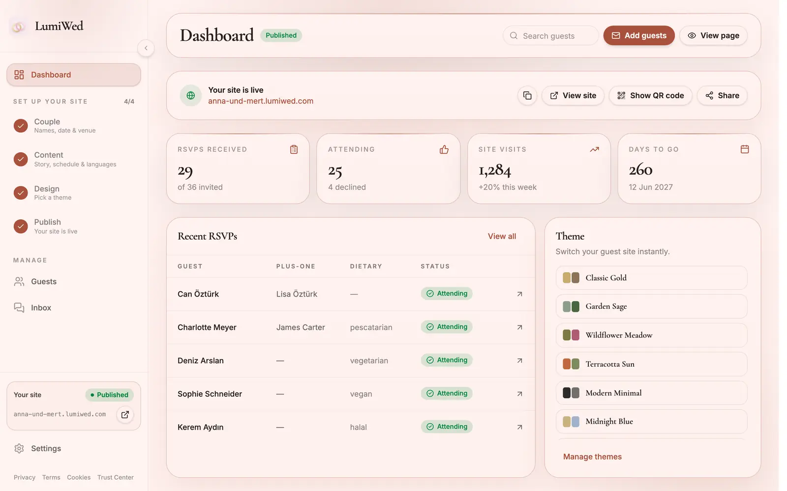 Couple dashboard