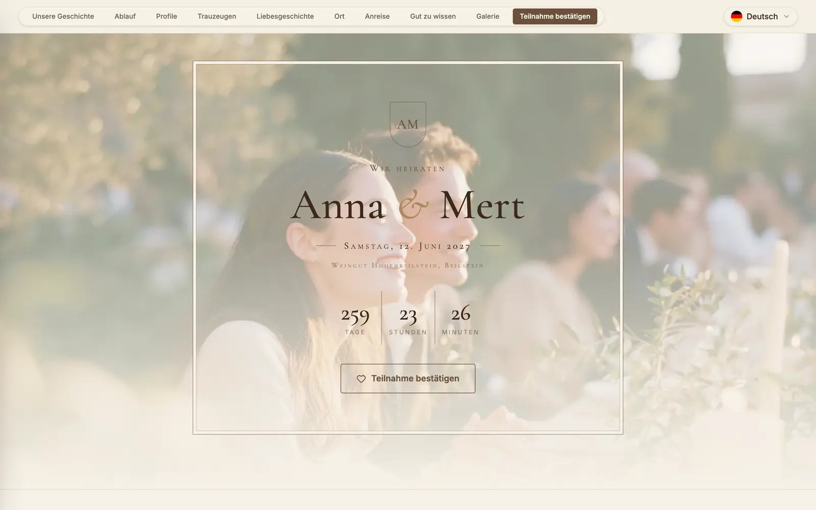 Guest journey (Deutsch)
